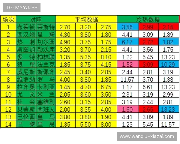 足球波胆是什么意思 彩票与数字高频玩法防骗避坑